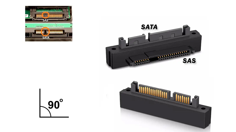 مقایسه هاردهای (SSD)  SAS و SATA